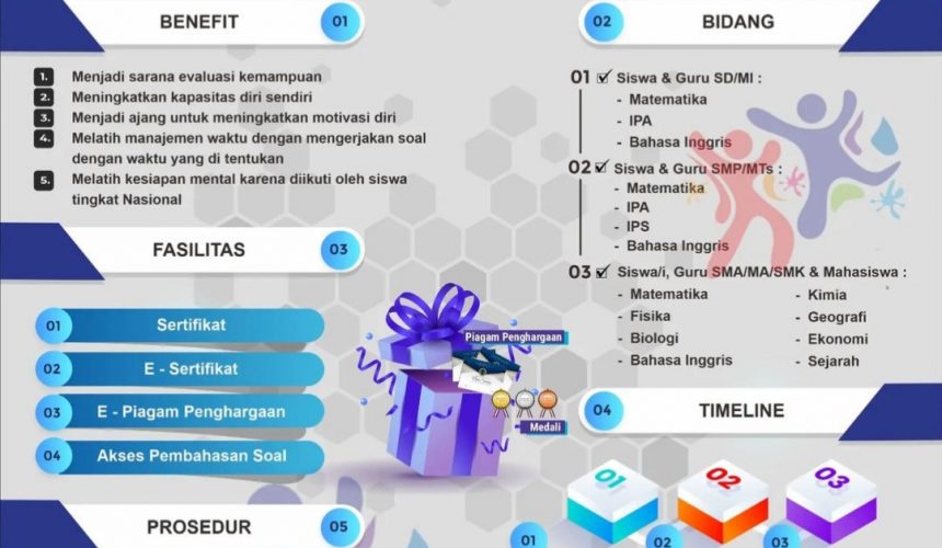 Kompetisi HARDIKNAS